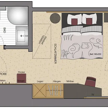 Bergland 4*